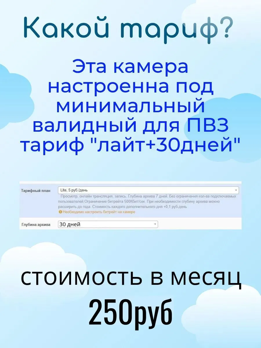 Готовый комплект видеонаблюдения для ПВЗ озон/wb от 1 до 4х камер